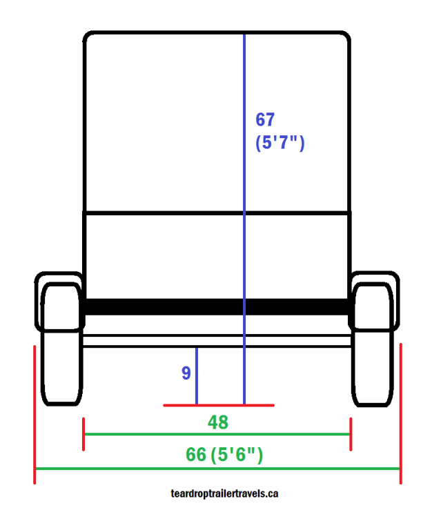 diagram showing Teardrop trailer dimensions, front view